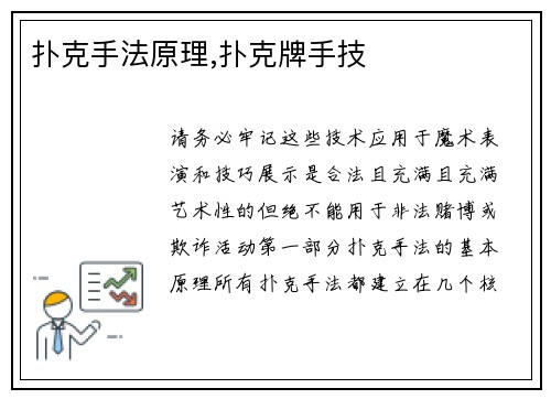 扑克手法原理,扑克牌手技